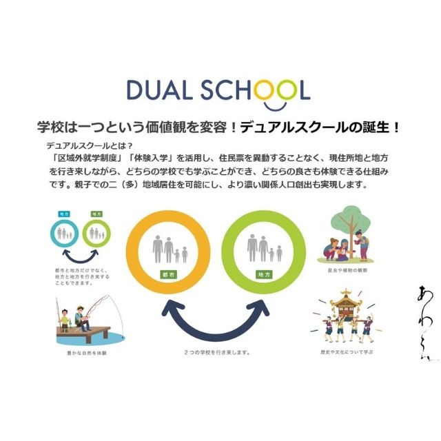 株式会社あわえ
