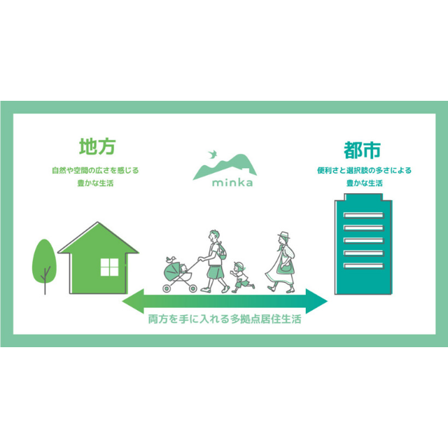 一般社団法人まち・ヒト・未来創造研究所
